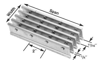 Brown-Campbell Company - 11AI4/11AI2 Aluminum I-Bar Bar Grating