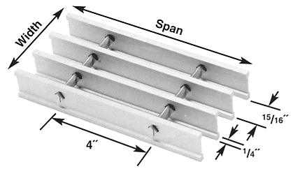 Brown-Campbell Company - 15AI4/15AI2 Aluminum I-Bar Bar Grating