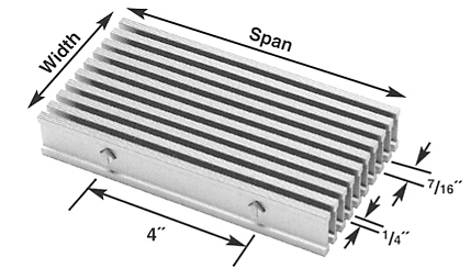 Brown-Campbell Company - 7AI4/7AI2 Aluminum I-Bar Bar Grating