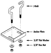 Grip Strut® Regular Accessories - Anchor Plate Diagram