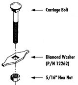 Grip Strut® Regular Accessories - Diamond Washer Diagram
