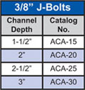 Grip Strut® Regular Accessories - J-Bolt Table