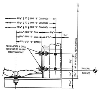 Grip Strut® Heavy Duty Accessories - Clip Angle Diagram