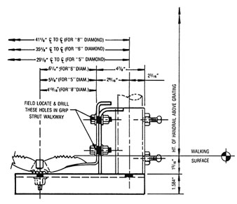 Grip Strut® Heavy Duty Accessories - Pipe Sleeve Diagram