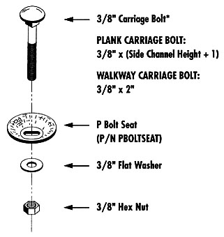 Perf-O Grip® Accessories Bolt Washer Seat Assembly