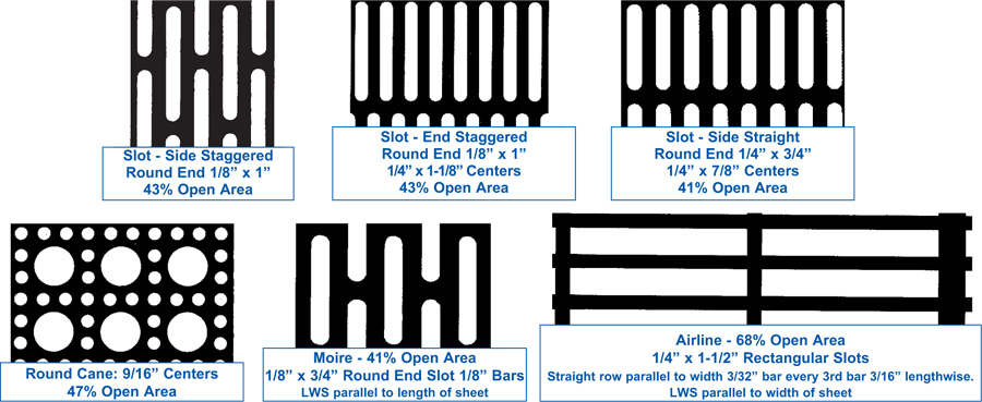 Perforated Metal - Other Patterns