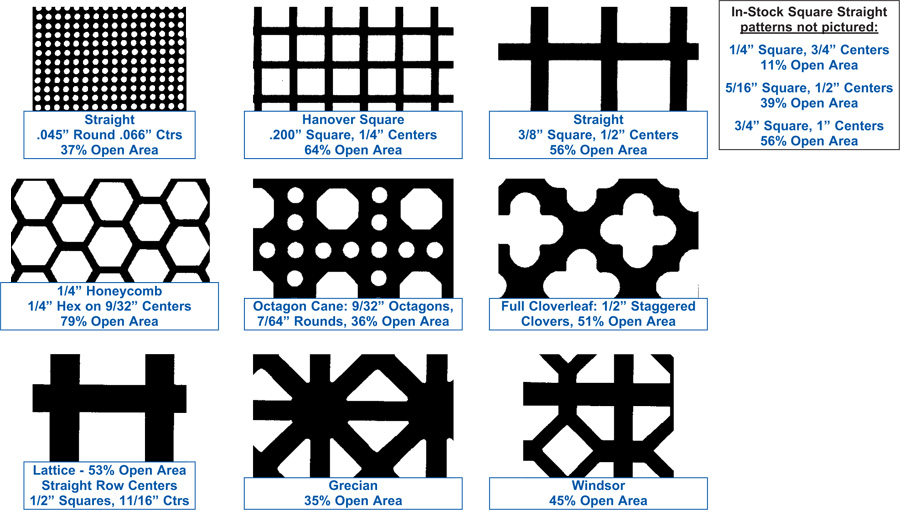 Perforated Metal - Other In Stock Patterns