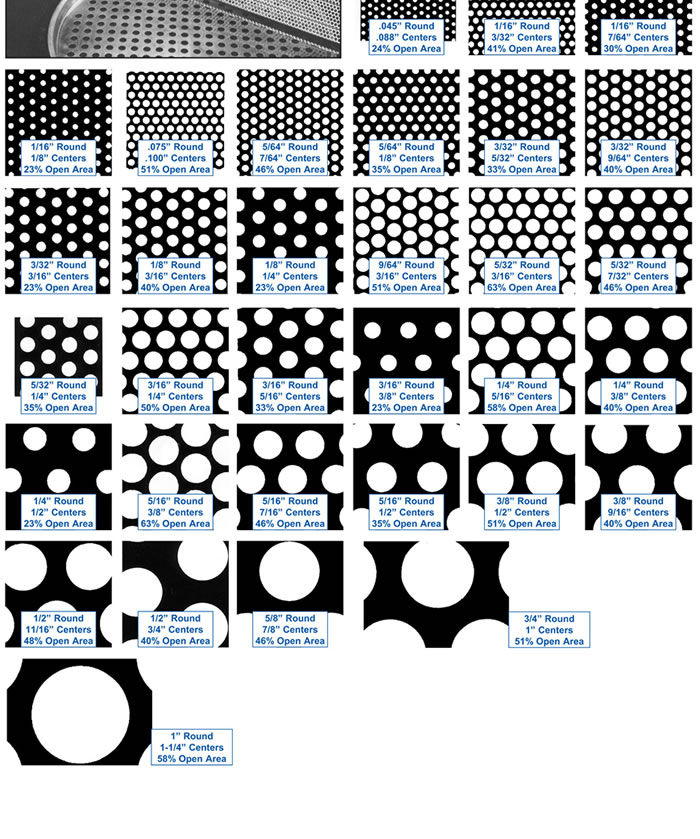 Perforated Metal - Round Hole Patterns