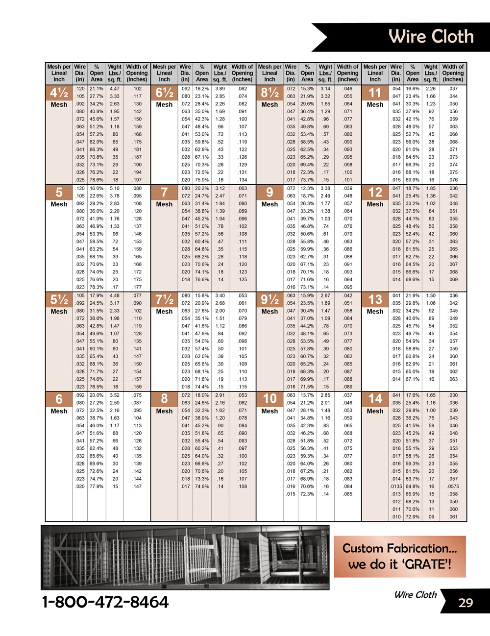 Brown-Campbell Master Catalog - Page 29