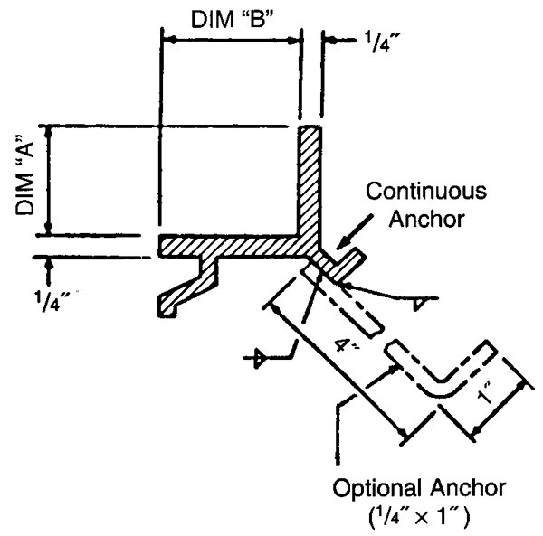 Aluminum Grating Frames