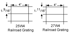 Bar Grating Available Products - Carbon Steel Light Duty