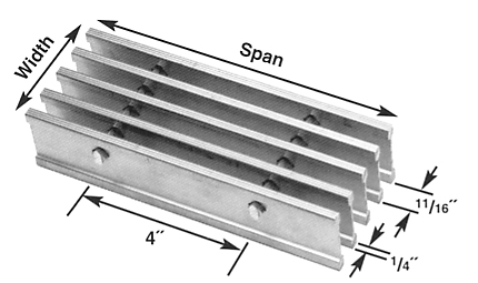 Brown-Campbell Company - 11AI4/11AI2 Aluminum I-Bar Bar Grating