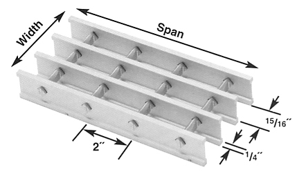 Brown-Campbell Company - 15AI4/15AI2 Aluminum I-Bar Bar Grating