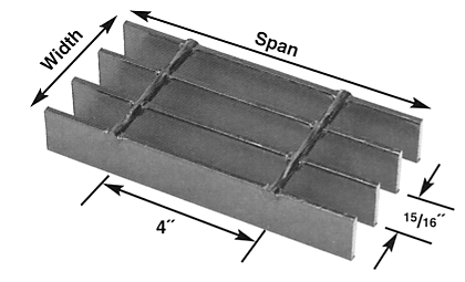 Brown-Campbell Company - 15S-4/15S-2 Stainless Steel Bar Grating