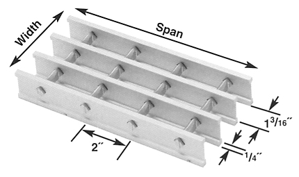 Brown-Campbell Company - 19AI4/19AI2 Aluminum I-Bar Bar Grating
