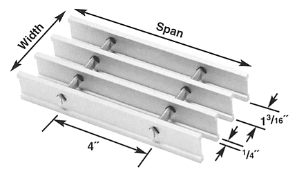 Brown-Campbell Company - 19AI4/19AI2 Aluminum I-Bar Bar Grating