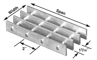 Brown-Campbell Company - 19A-4/19A-2 Aluminum Bar Grating