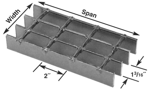 Brown-Campbell Company - 19S-4/19S-2 Stainless Steel Bar Grating