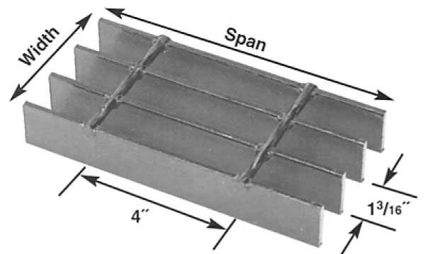 Brown-Campbell Company - 19S-4/19S-2 Stainless Steel Bar Grating