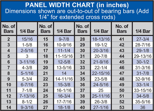 Brown-Campbell Company - 11AI4/11AI2 Aluminum I-Bar Bar Grating