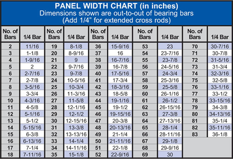 Brown-Campbell Company - 7AI4/7AI2 Aluminum I-Bar Bar Grating