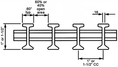 Pultruded I-Bar Fiberglass Availability