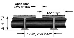 Pultruded 1” & 1-/2” T-Bar Fiberglass Diagram