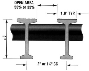 Pultruded 2” T-Bar Fiberglass Diagram