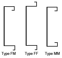 Solid Deck Plank Interlocking Options