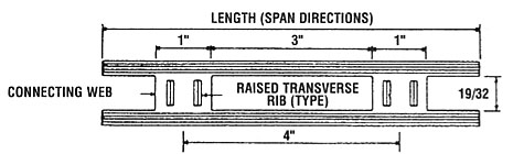 Aluminum PLank Top View - Upset Pattern