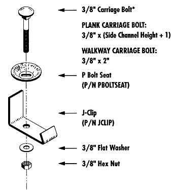 Perf-O Grip® Accessories J-Clip Assembly