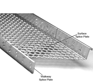Perf-O Grip® Accessories Splice Plate Kits