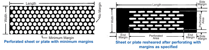 Perforated Metal - End Patterns & Side Margins
