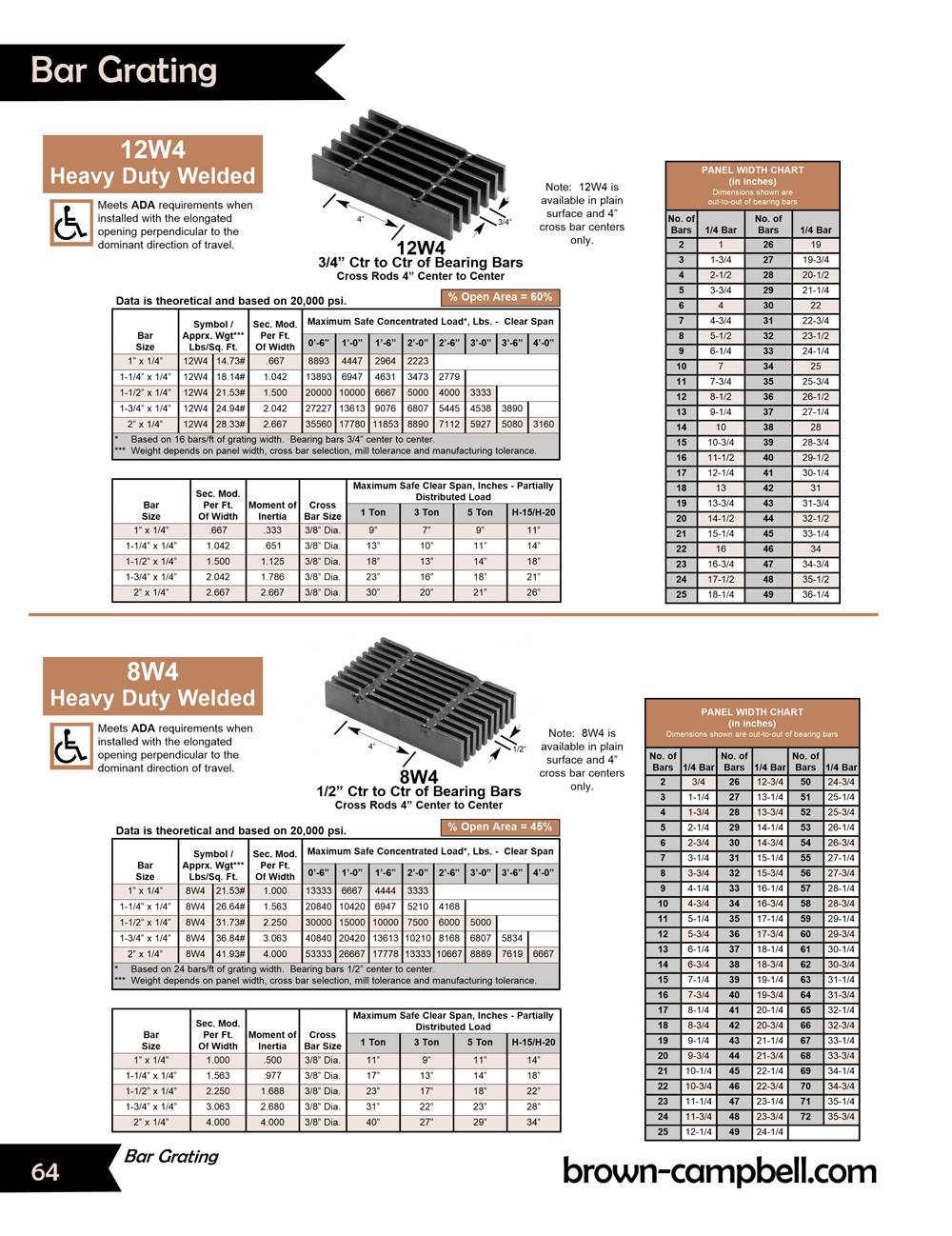 Master Catalog BrownCampbell Company
