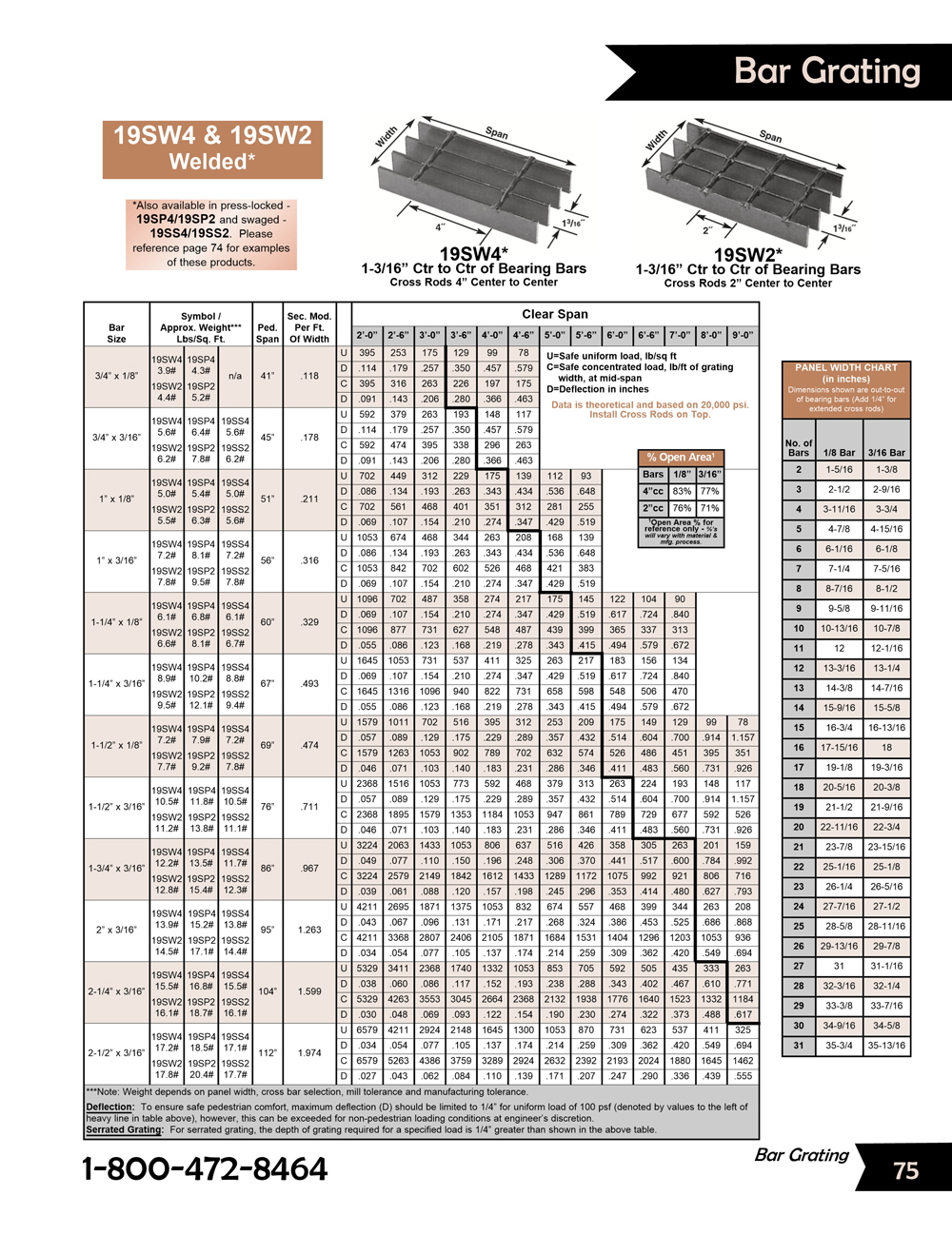 Master Catalog BrownCampbell Company