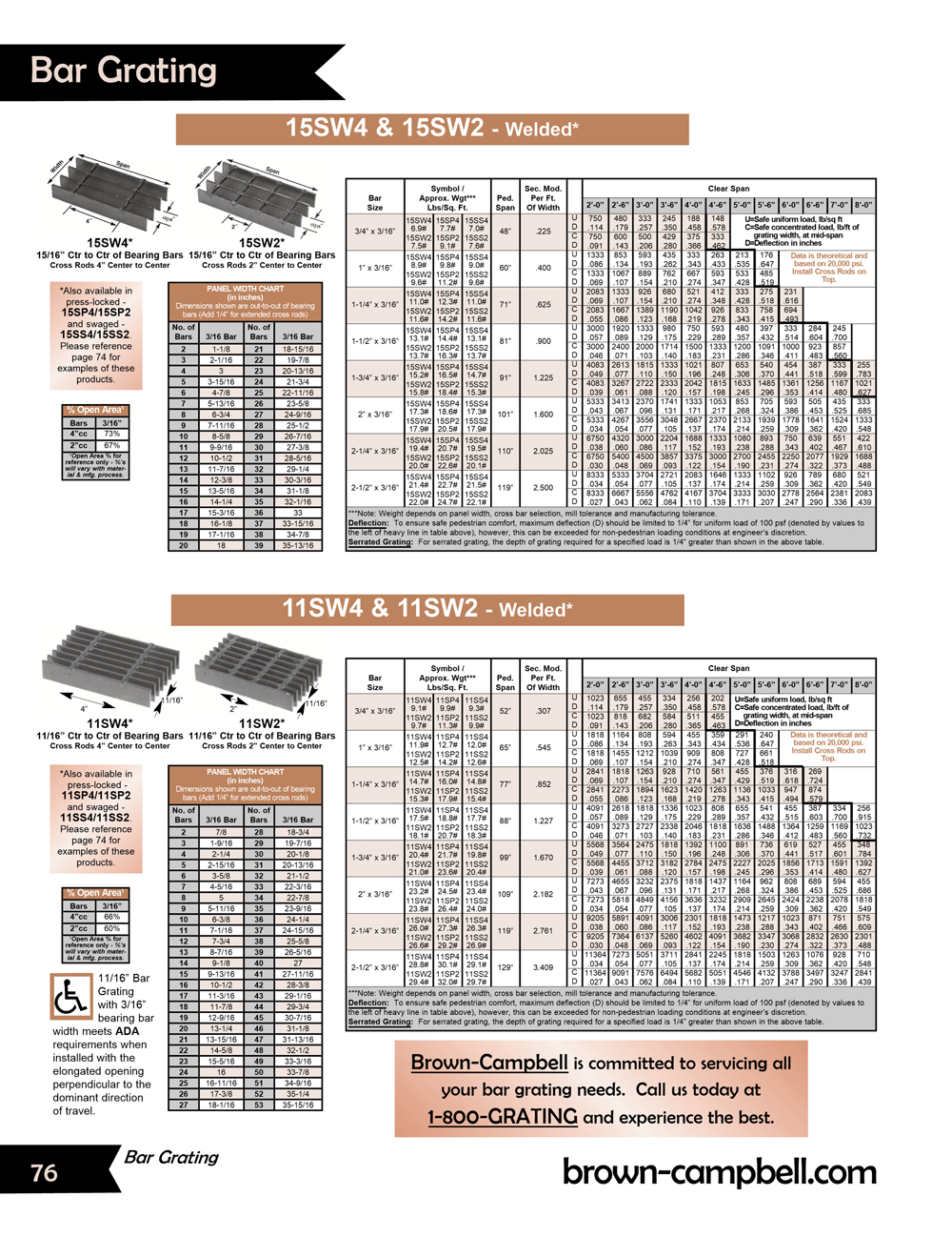 Master Catalog BrownCampbell Company