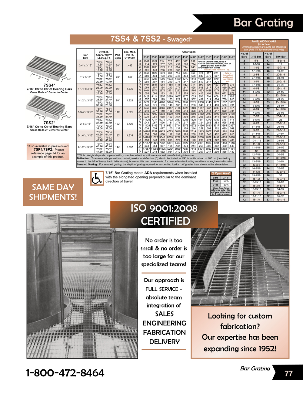 Master Catalog BrownCampbell Company