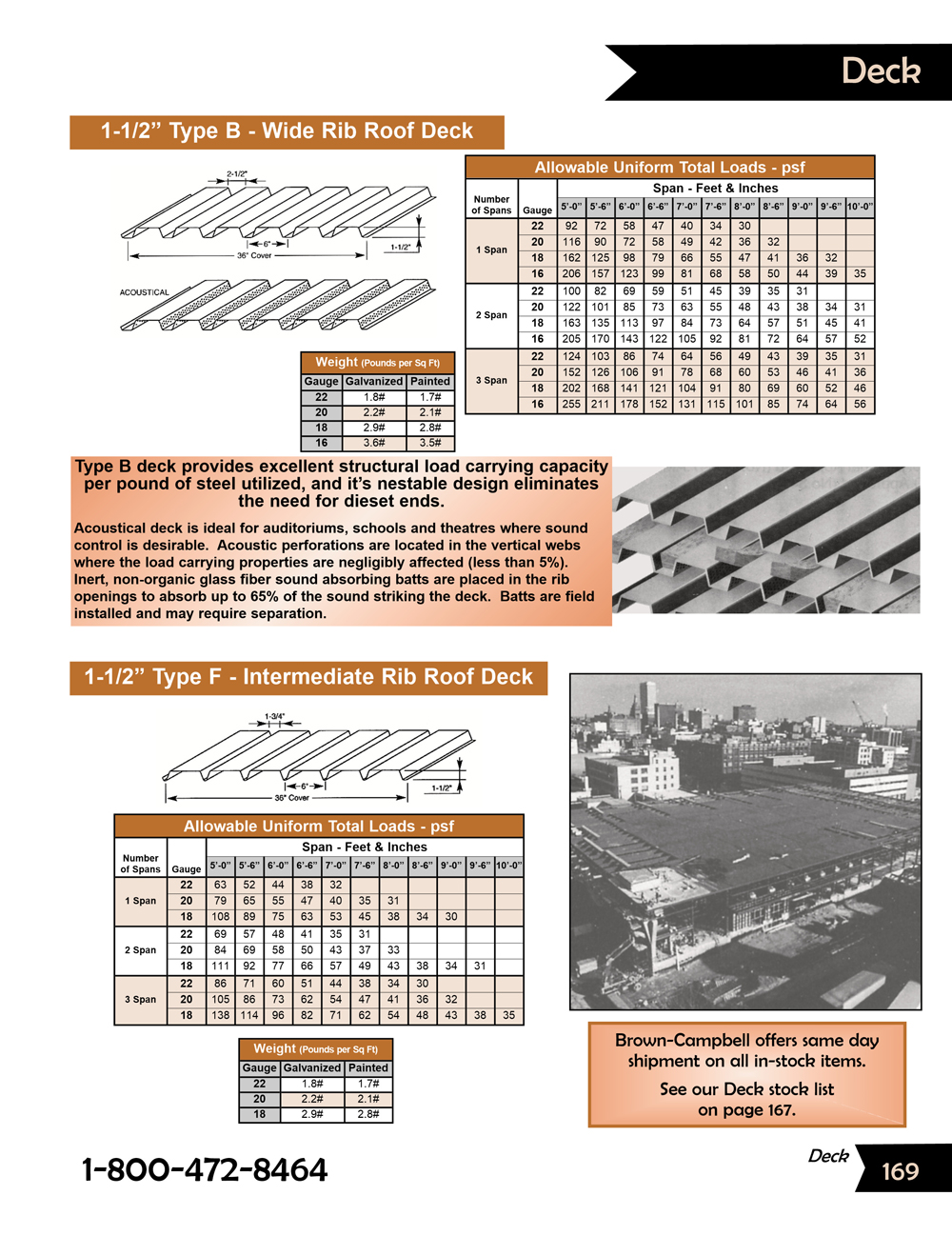 Master Catalog BrownCampbell Company