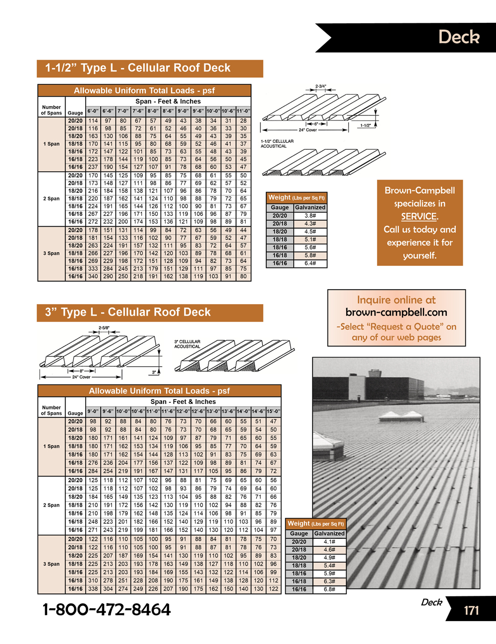 Master Catalog BrownCampbell Company